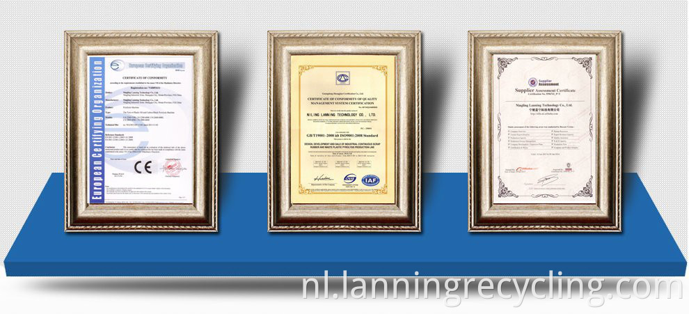 certificates